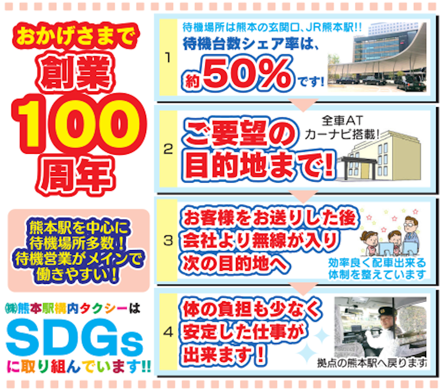 おかげさまで創業100周年!